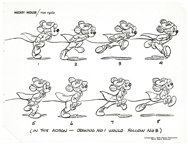 animazione-Disney-frame-by-frame